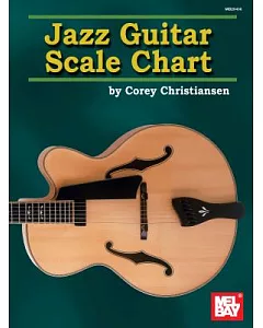 Jazz Guitar Scale Chart