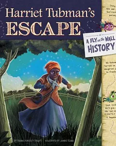Harriet Tubman’s Escape