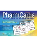 Pharmcards