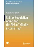 China’s Population Aging and the Risk of ‘Middle-Income Trap’