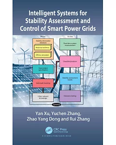 Intelligent Systems for Smart Grid: Security Analysis, Optimization, and Knowledge Discovery