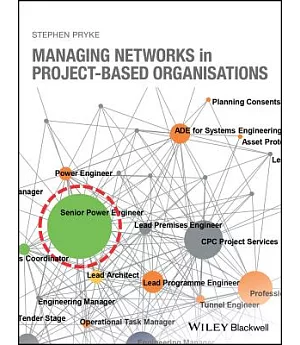 Managing Networks in Project-Based Organisations