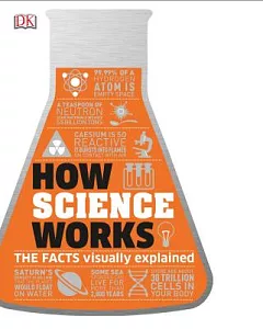 How Science Works: The Facts Visually Explained