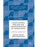 Failed Olympic Bids and the Transformation of Urban Space: Lasting Legacies?
