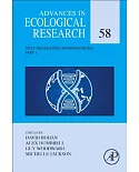 Ecological Biomonitoring