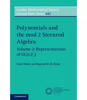 Polynomials and the Mod 2 Steenrod Algebra