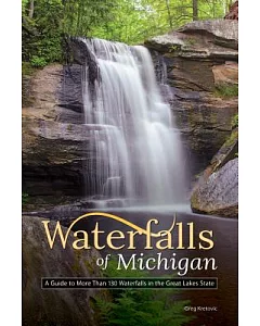Waterfalls of Michigan: Your Guide to the Most Beautiful Waterfalls