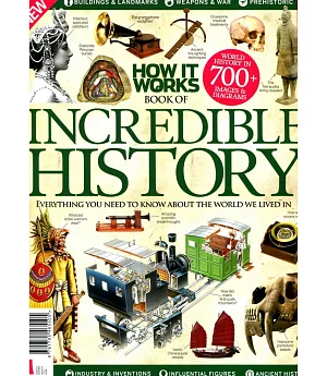 HOW IT WORKS BOOK OF INCREDIBLE HISTORY EIGHTH EDITION