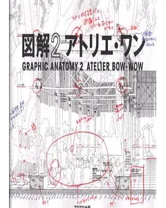 Atelier Bow-Wow空間設計概念作品圖解 NO.2