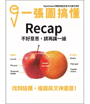 一張圖搞懂 Recap：複雜英文，以簡馭繁