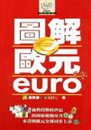 圖解歐元euro
