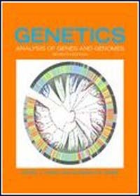 Genetics: Analysis of Genes and Genomes. 7/e