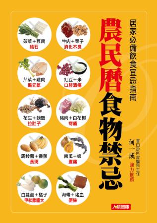 農民曆食物禁忌