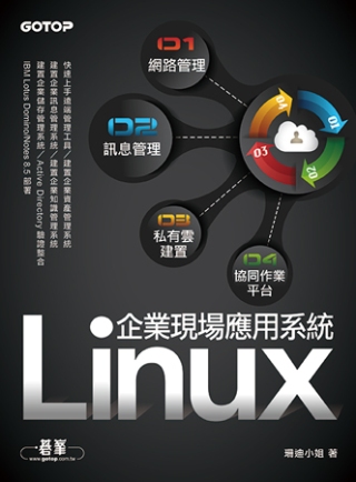 Linux企業現場應用系統：網路管理x訊息管理x私有雲建置x...