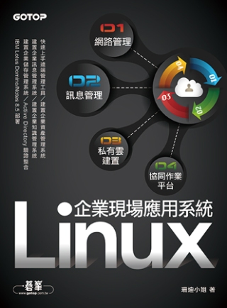 Linux企業現場應用系統：網路管理x訊息管理x私有雲建置x協同作業平台