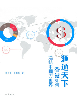 滙通天下：香港如何連結中國與世界