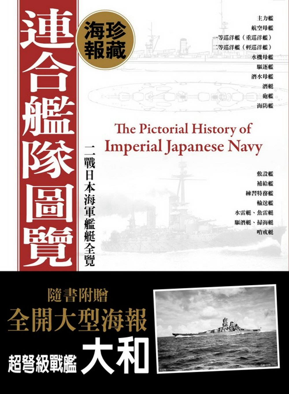 連合艦隊圖覽海報典藏版