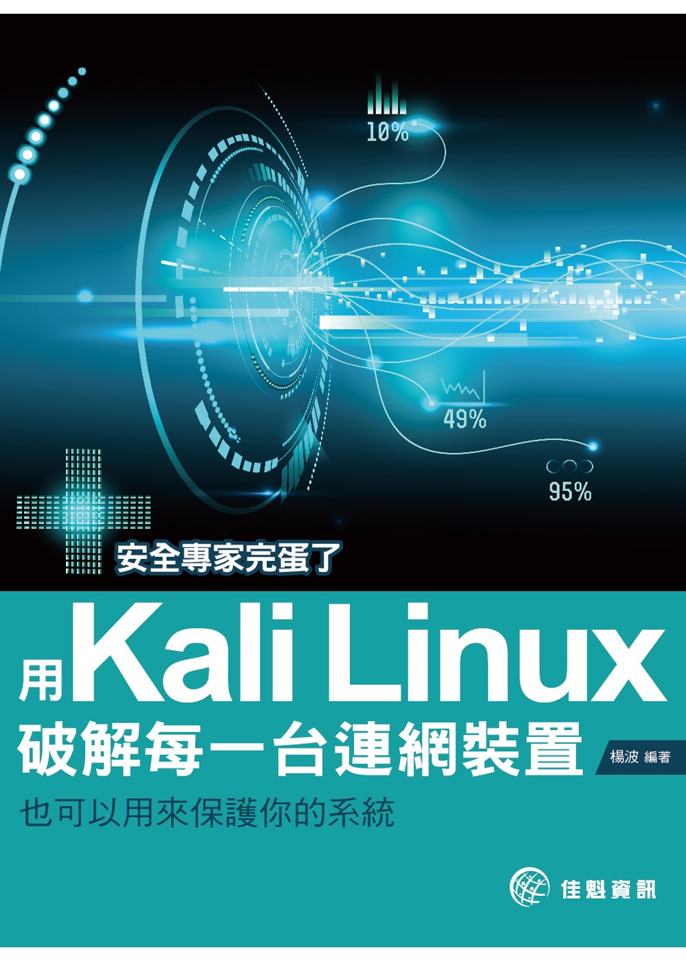 用Kali Linux破解每一台連網裝置