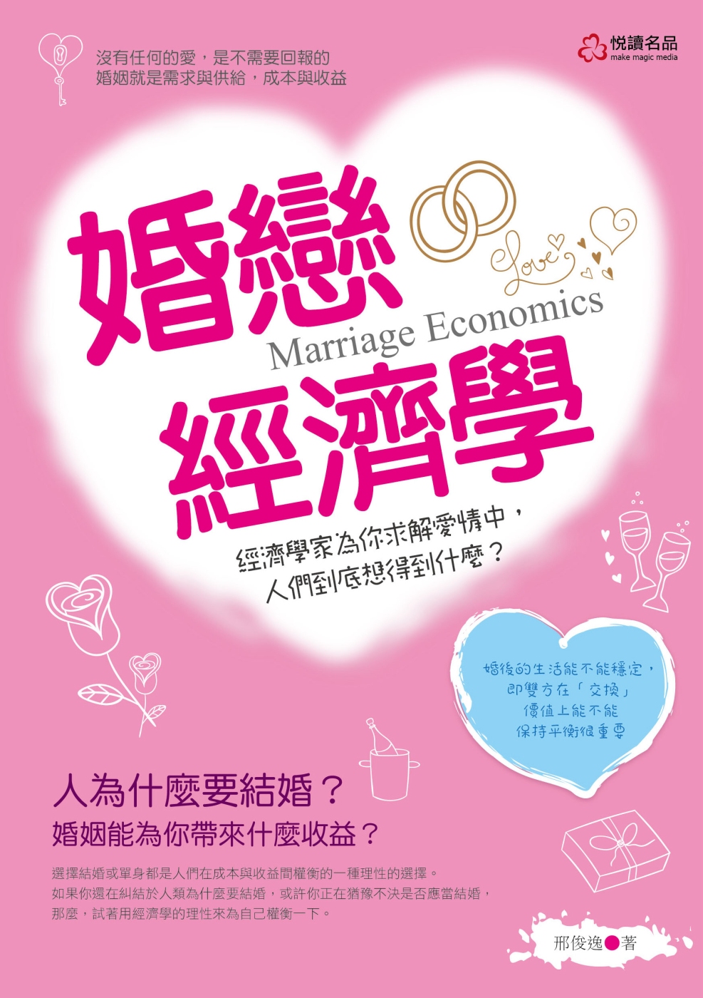婚戀經濟學