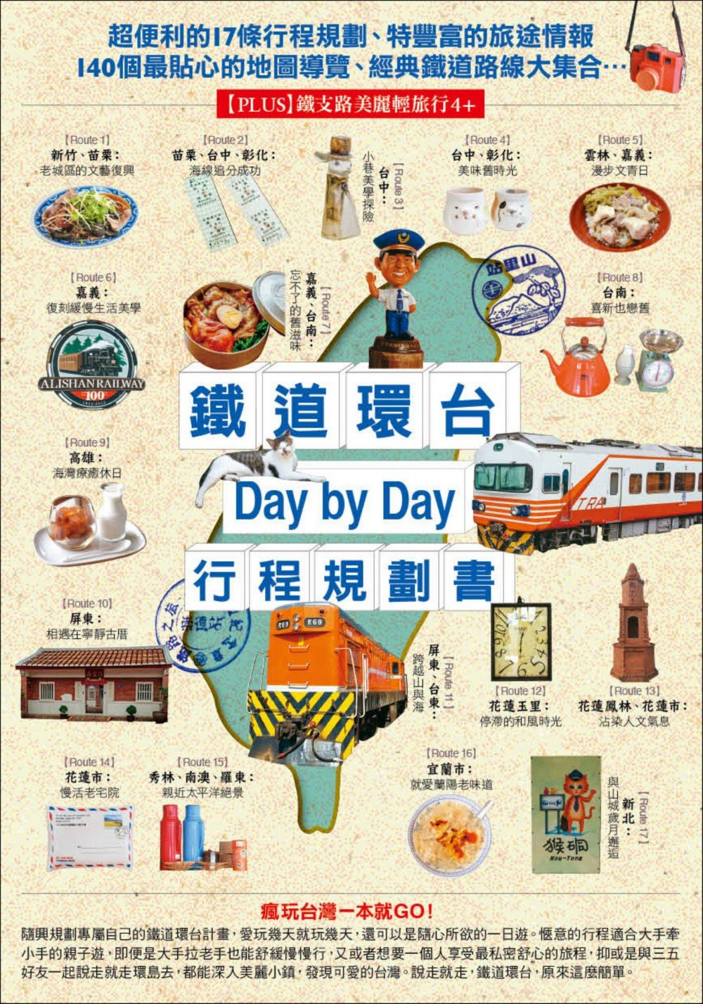 鐵道環台Day by Day行程...