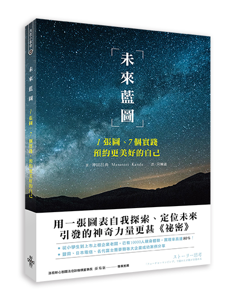 未來藍圖：1張圖、7個實踐，預約更美好的自己