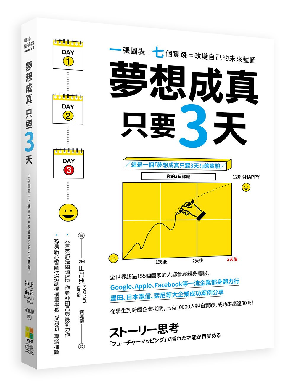 夢想成真，只要3天！：1張圖表+7個實踐=改變自己的未來藍圖！