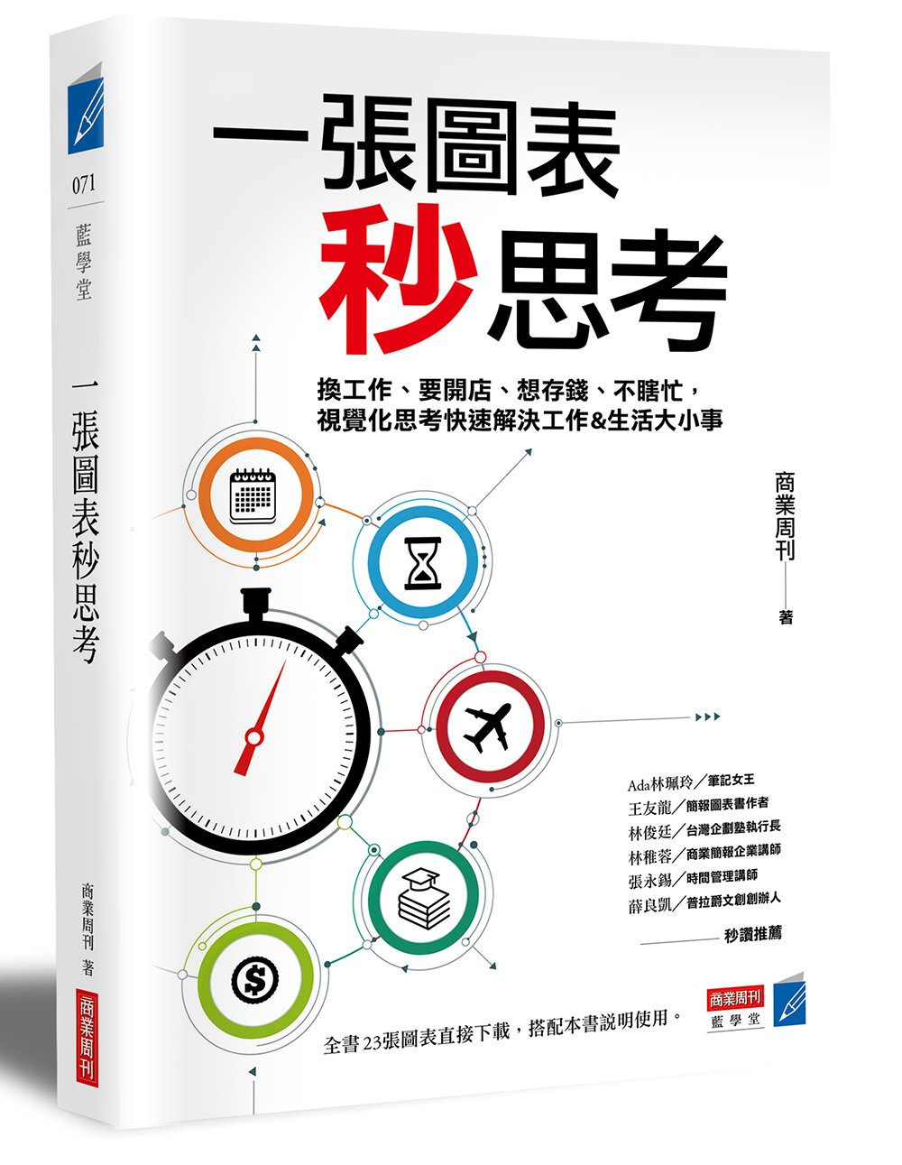 一張圖表秒思考：換工作、要開店、想存錢、不瞎忙，視覺化思考快...