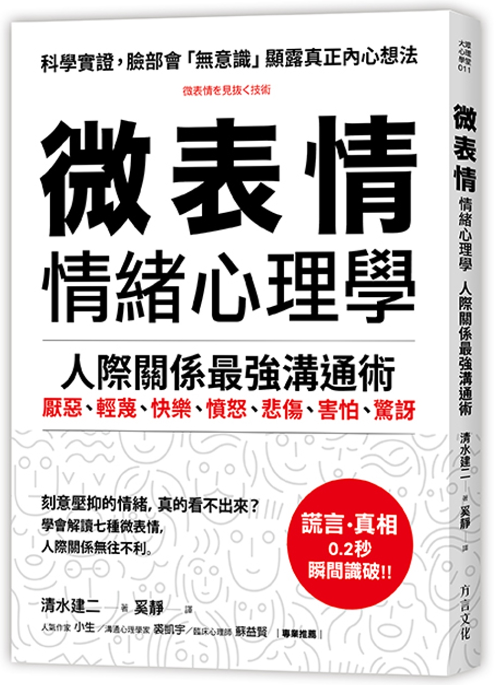 「微表情」 情緒心理學：學會解讀七種微表情，人際關係最強溝通...