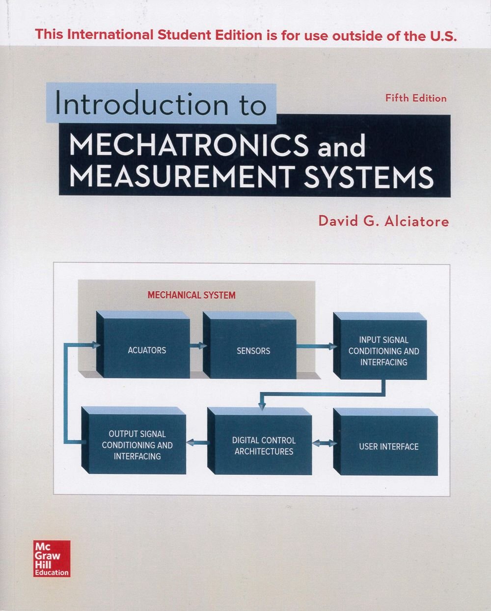 Introduction to Mechatronics a...