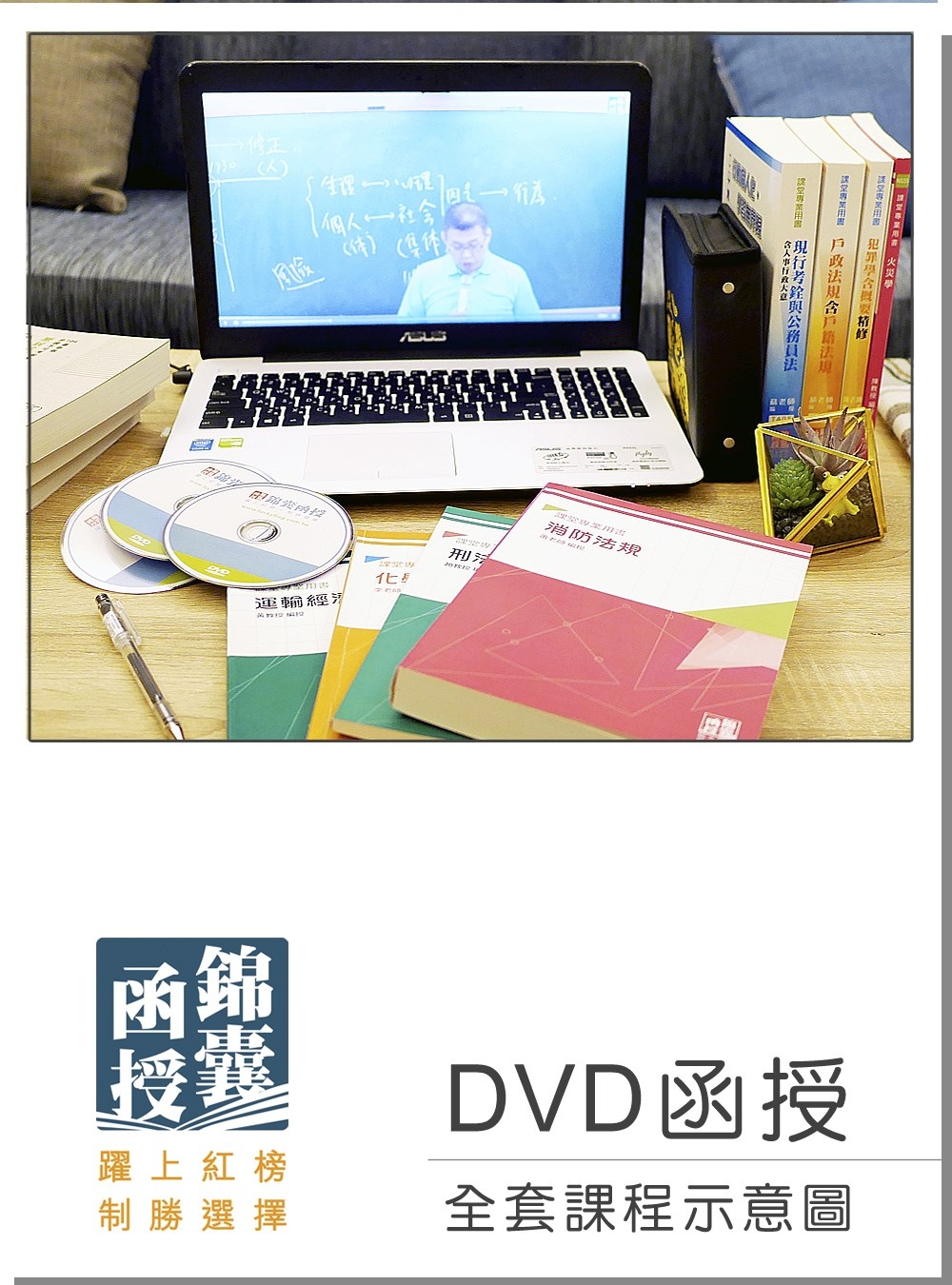 【DVD函授】107台電新進雇員(綜合行政人員)：全套課程
