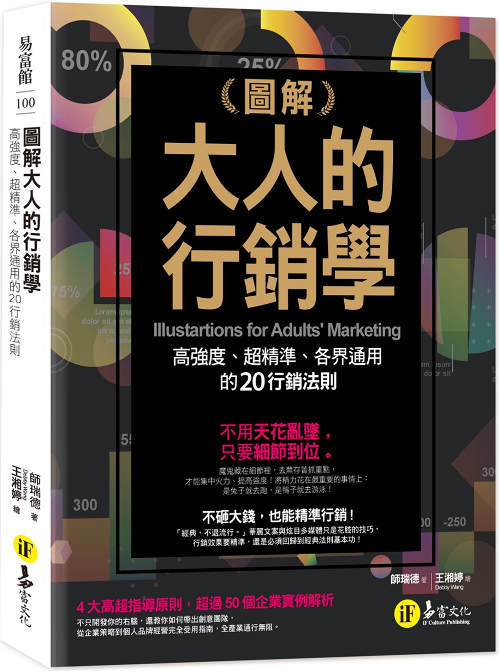 圖解大人的行銷學：高強度、超精準、各界通用的20行銷法則