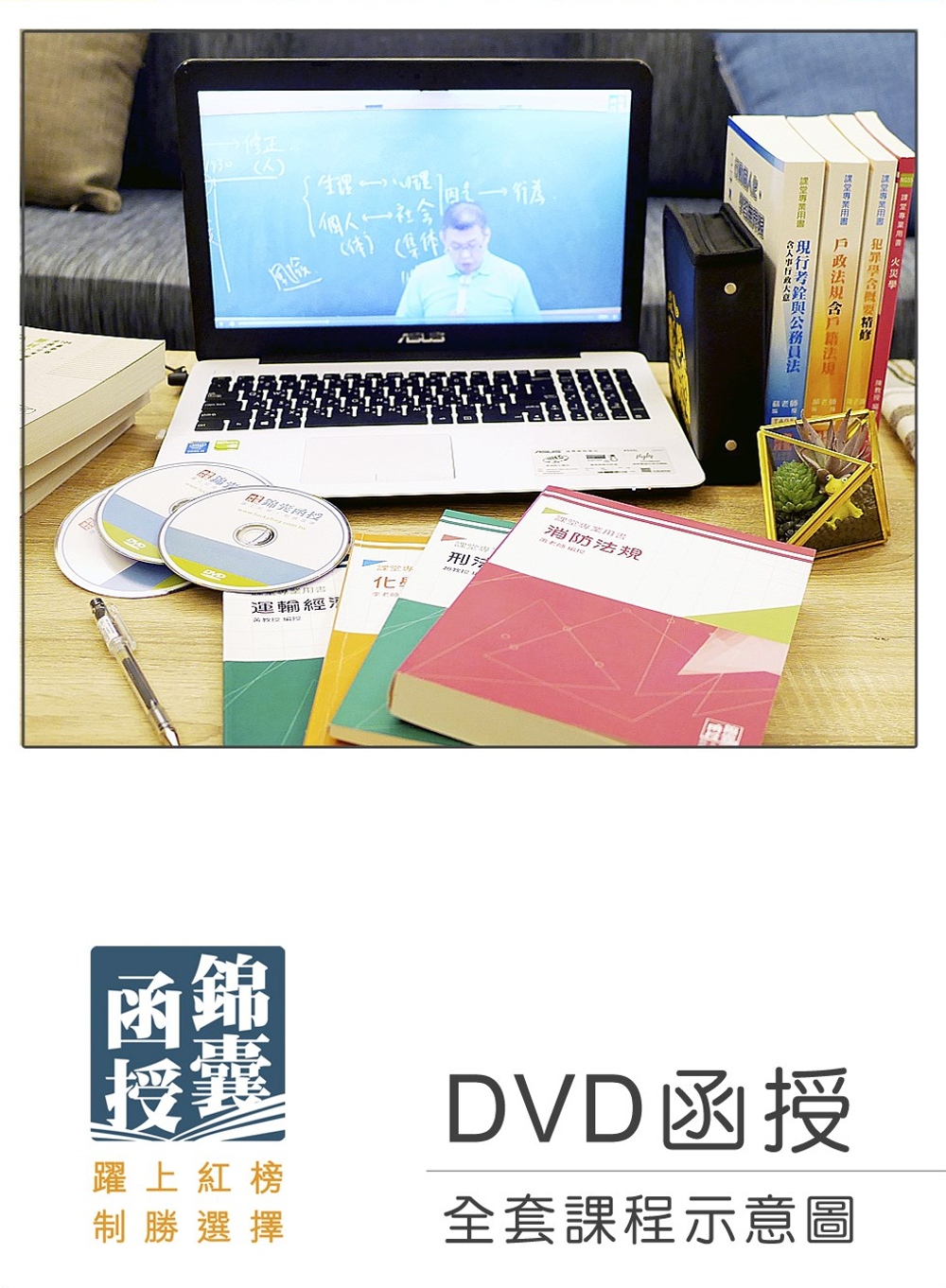 DVD函授 108年郵局招考(專業職二-外勤)：全套課程