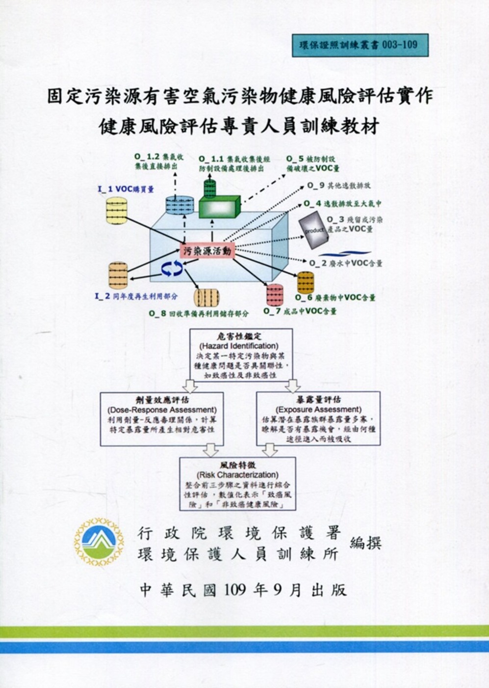 固定污染源有害空氣污染物健康風險評估實作：健康風險評估專責人員訓練教材