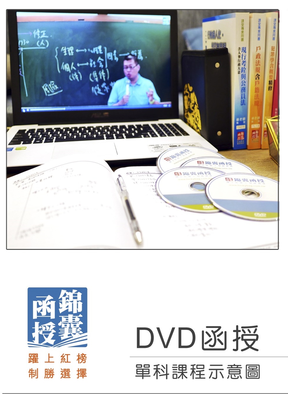 【DVD函授】各國人事制度(正規班&進階班)：單科課程(109版)