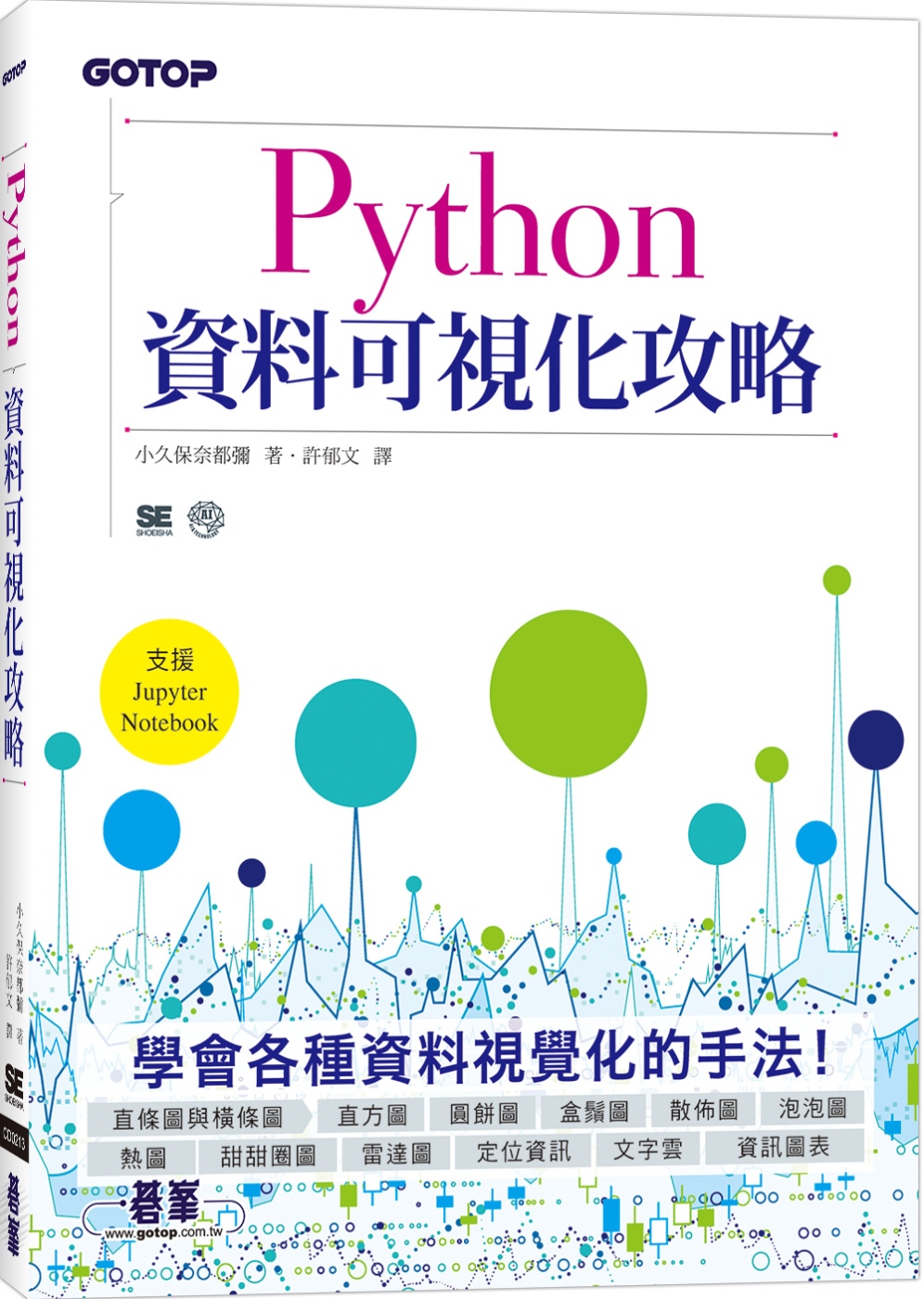 Python資料可視化攻略