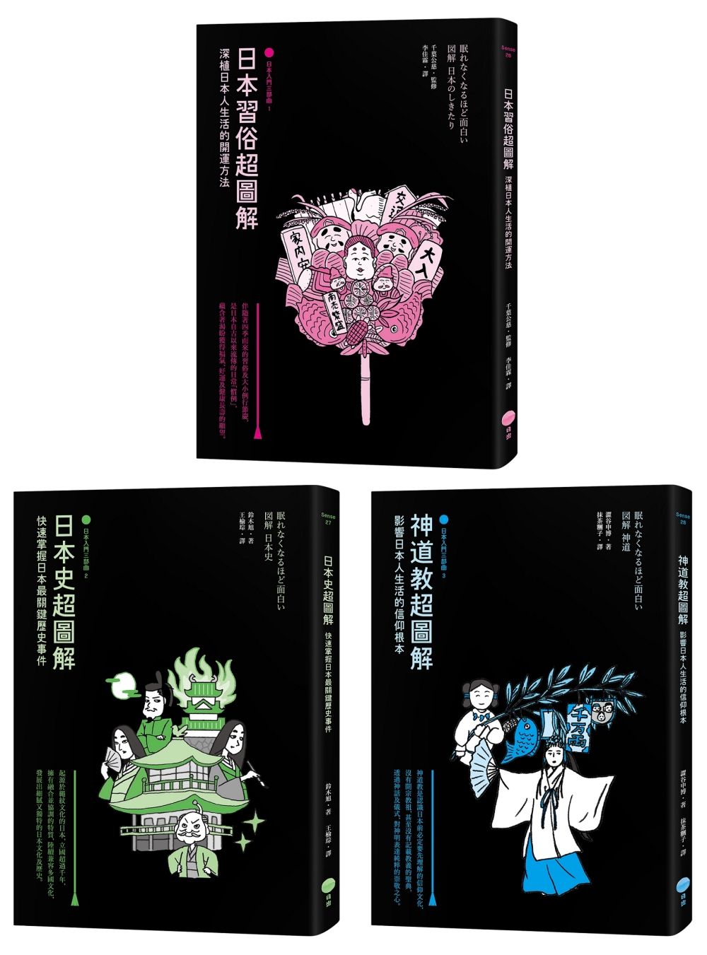 日本入門三部曲套書（三冊）：《日本習俗超圖解》+《日本史超圖...