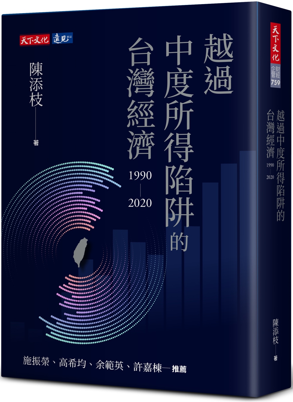 越過中度所得陷阱的台灣經濟1990～2020