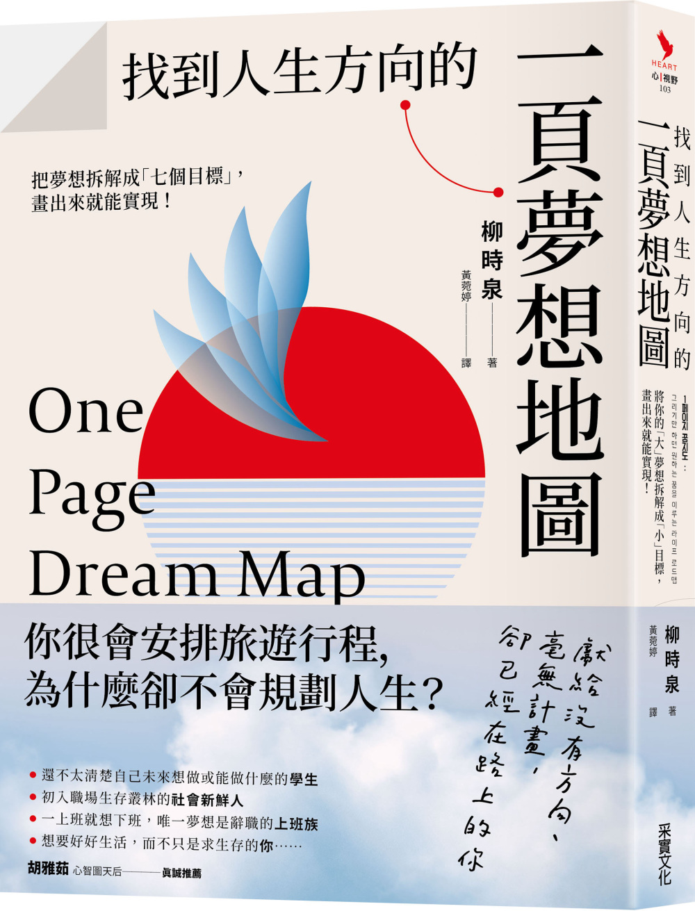 找到人生方向的一頁夢想地圖：把夢想拆解成「七個目標」，畫出來...