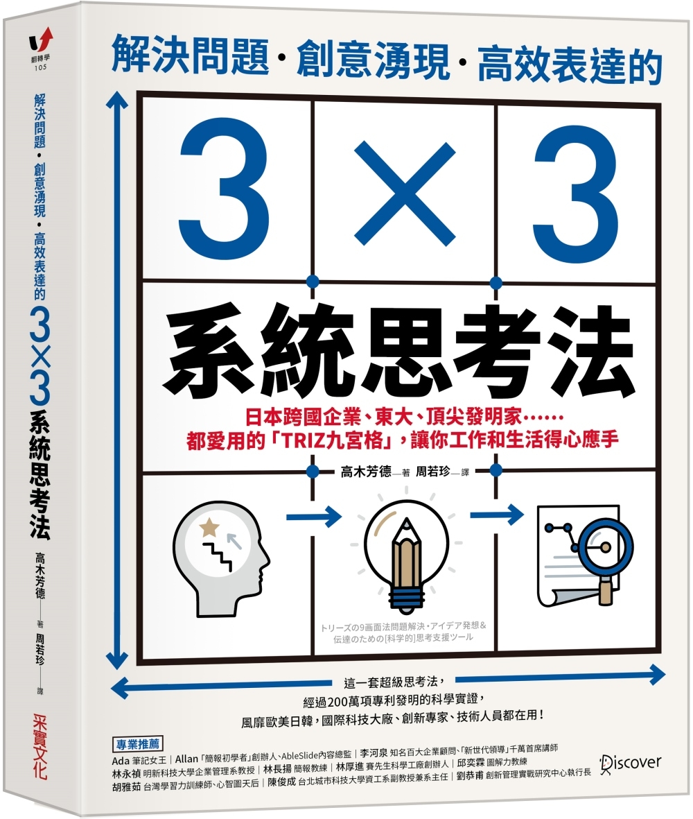 解決問題、創意湧現、高效表達的3×3系統思考法：日本跨國企業...