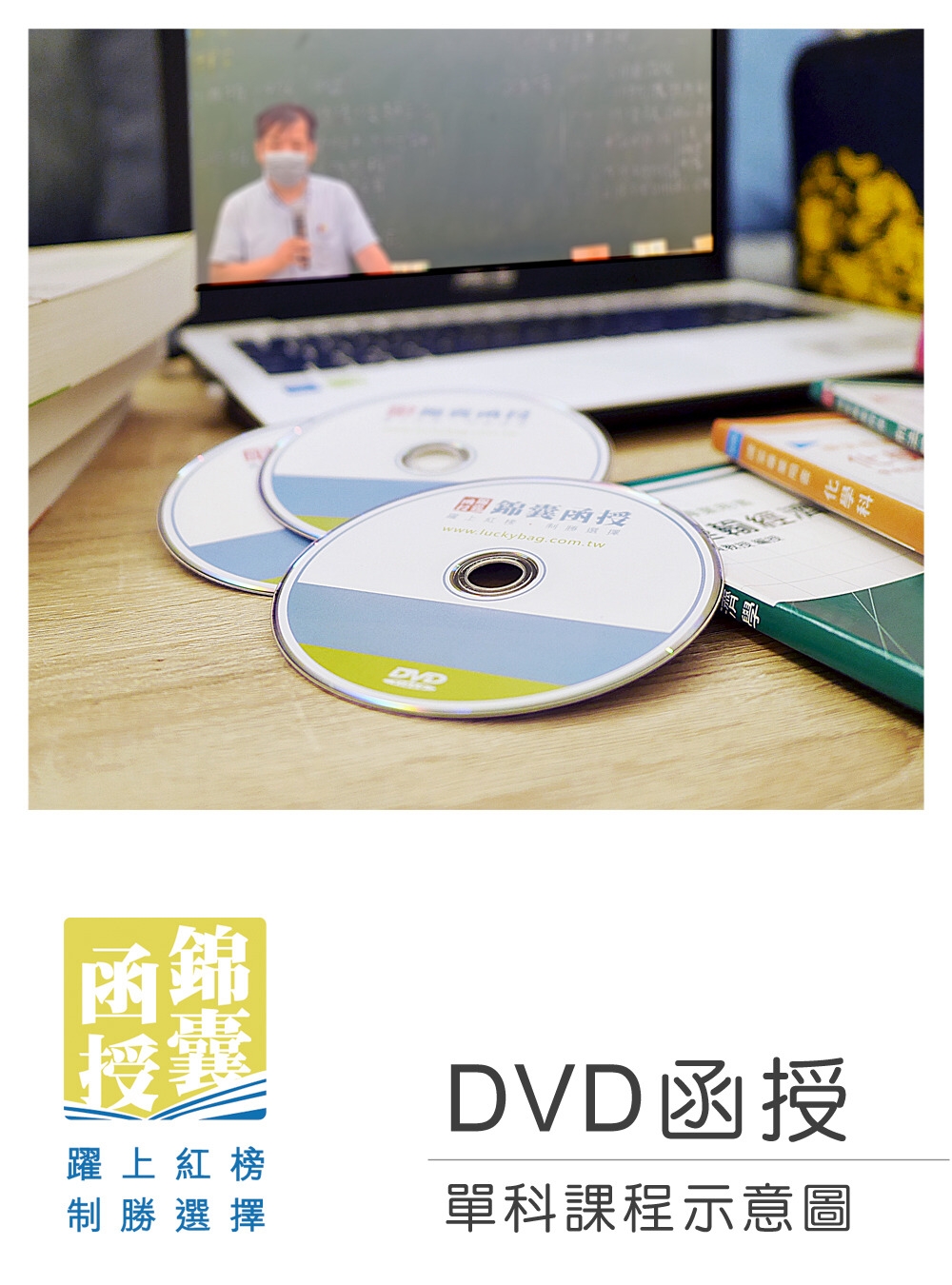【DVD函授】刑法(含總則／分則）：單科課程(112版)