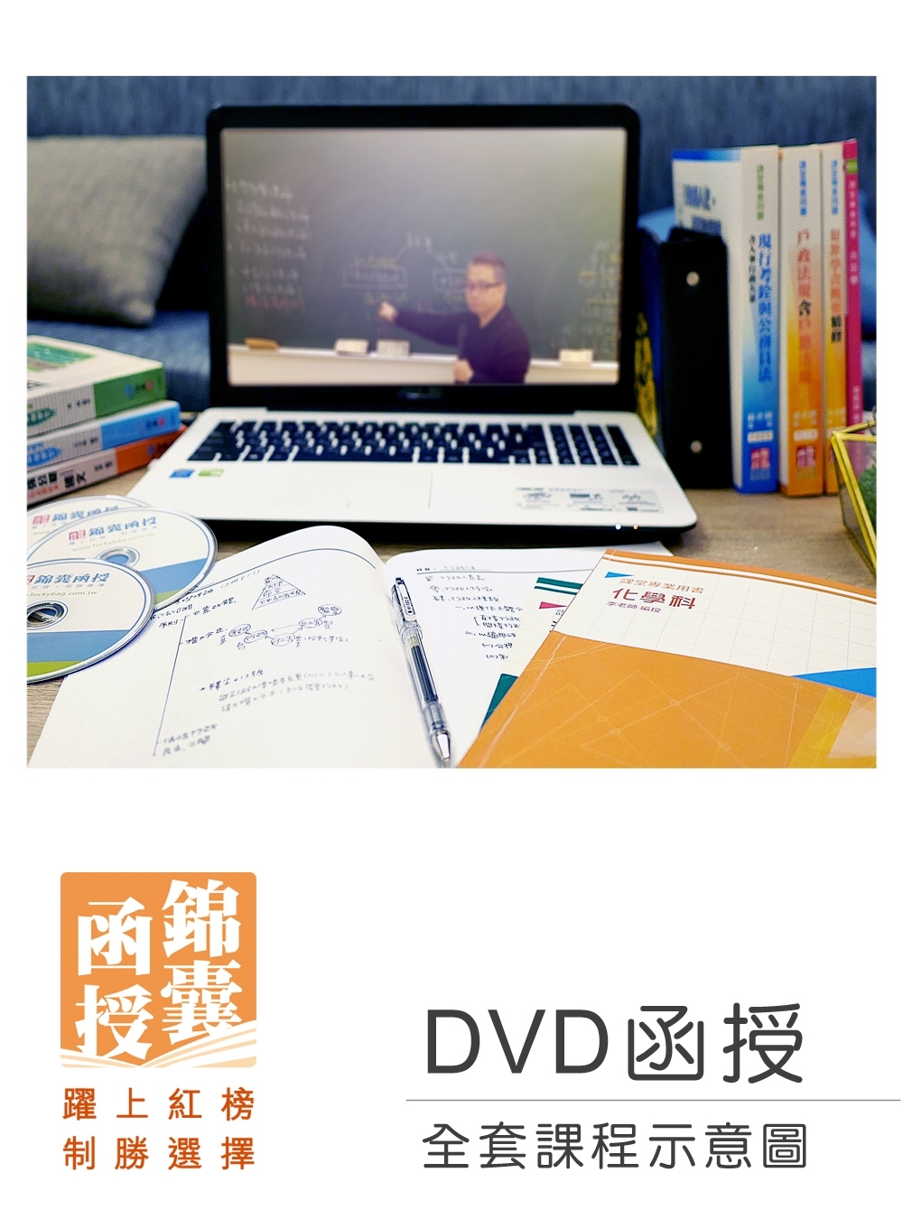 【DVD函授】112年國營事業聯招(企管組)：全套課程