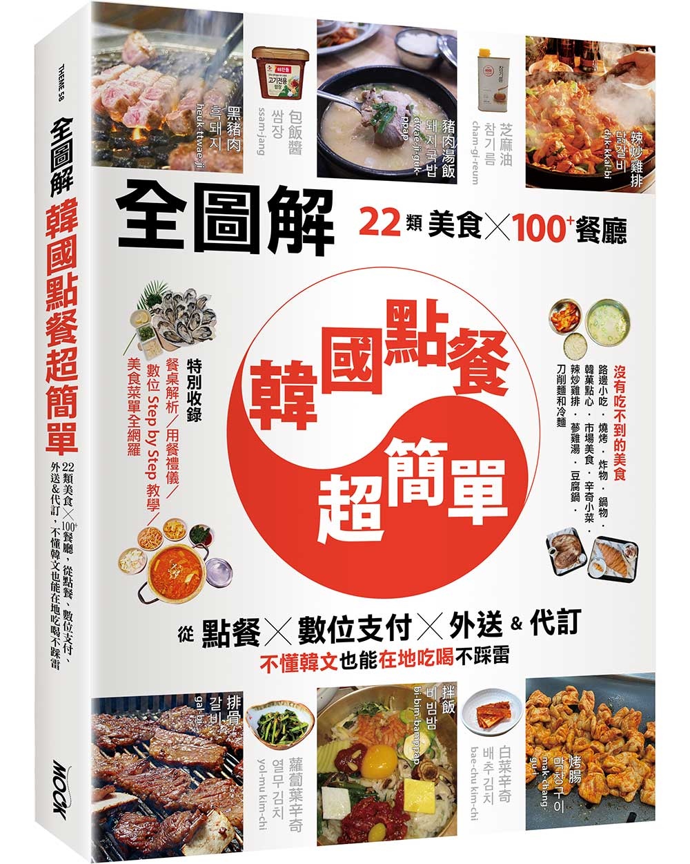 【全圖解】韓國點餐超簡單：22類美食x100+餐廳，從點餐、數位支付、外送&代訂，不懂韓文也能在地吃喝不踩雷