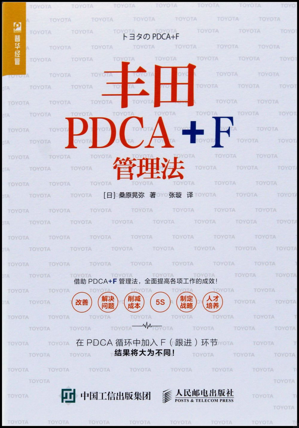 豐田PDCS+F管理法