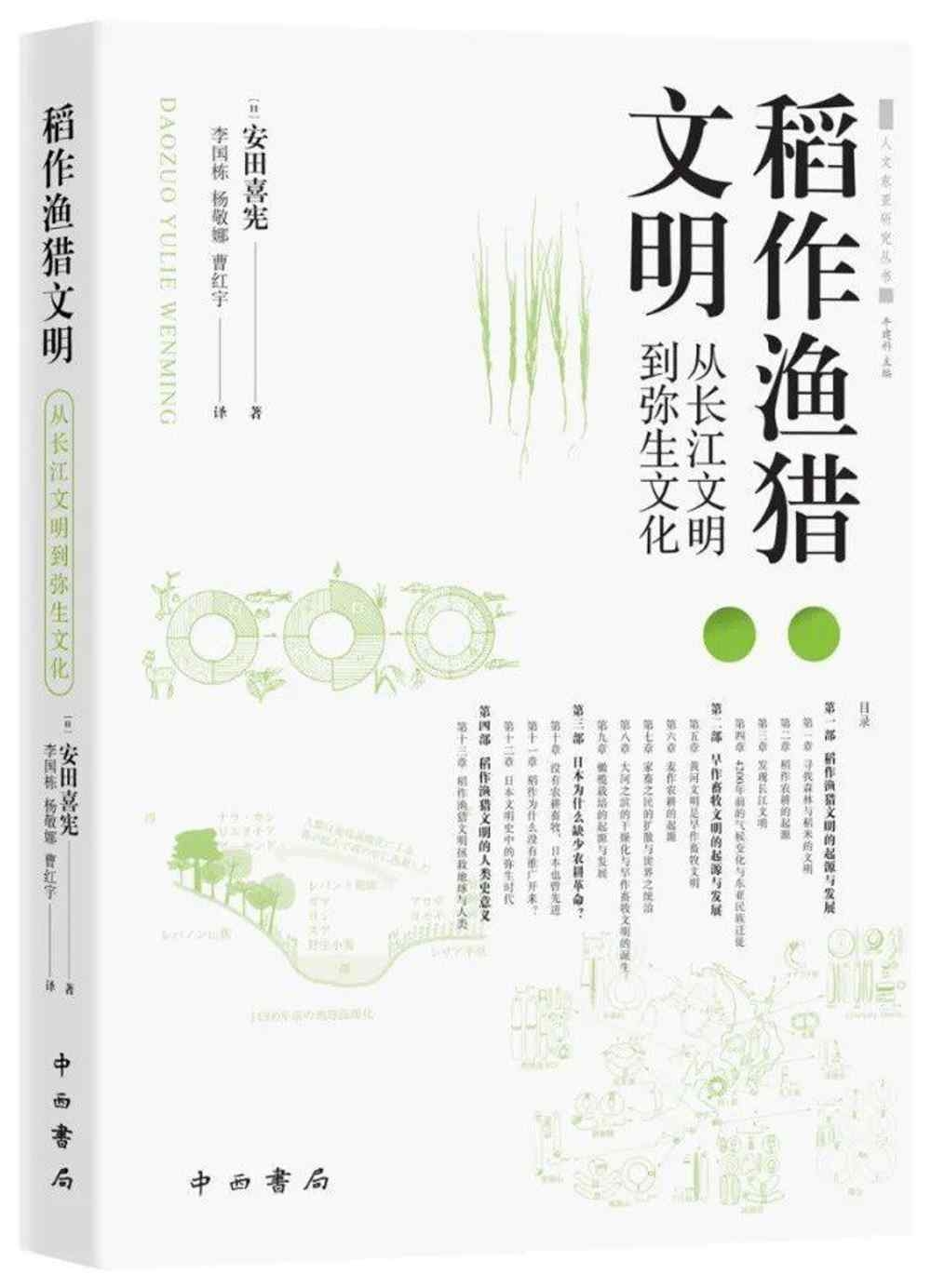 稻作漁獵文明：從長江文明到彌生文化