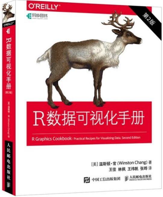 R數據視覺化手冊（第2版）