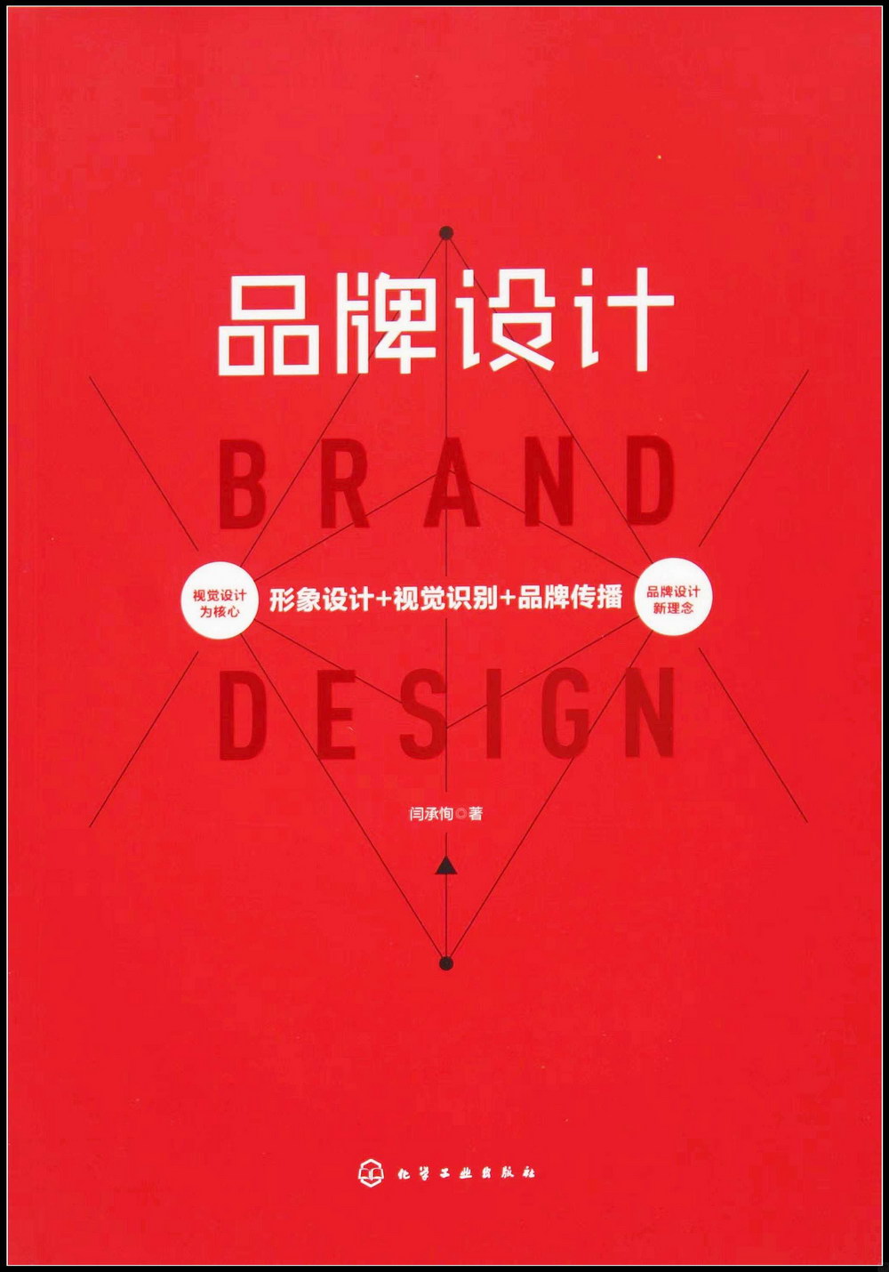 品牌設計：形象設計+視覺識別+品牌傳播
