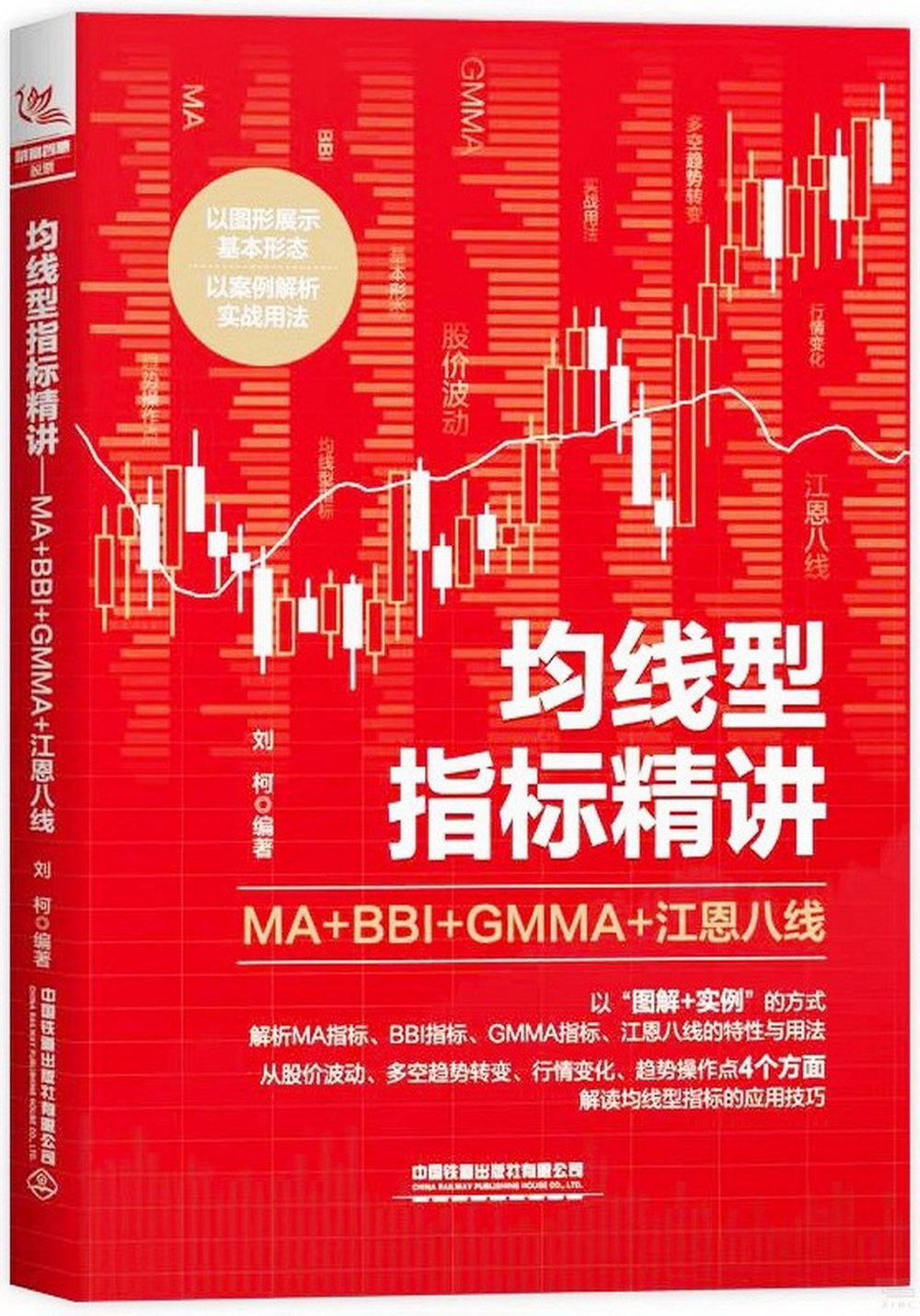 均線型指標精講：MA+BBI+GMMA+江恩八線