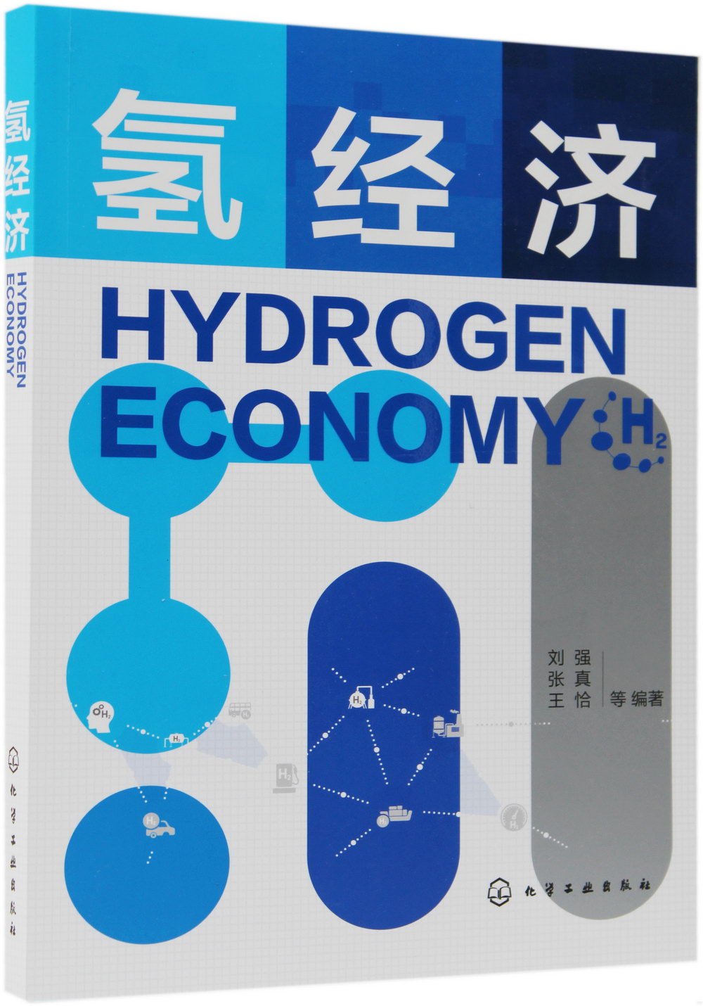 氫經濟