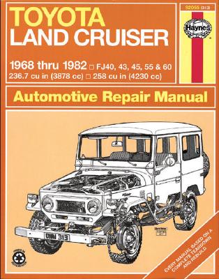 Toyota Land Cruiser, 1968-1982