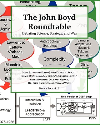 The John Boyd Roundtable: Debating Science, Strategy, and War